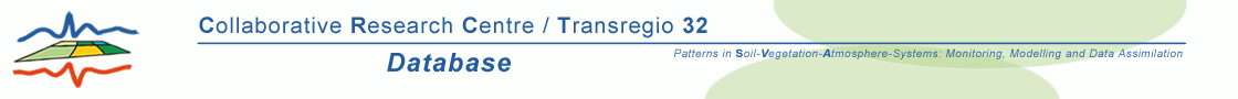 TR32-Database: Database of Transregio 32